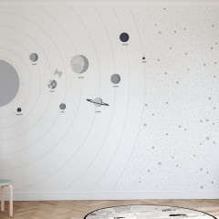 Fototapet Planets and Stars, personalizat, Photowall