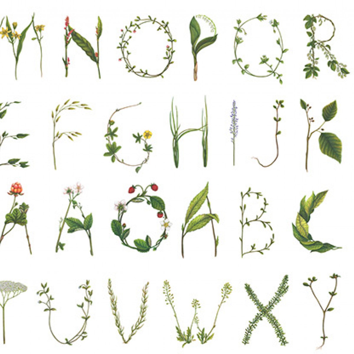 Fototapet Floral Alphabet, personalizat, Rebel Walls, Fototapet pentru copii 