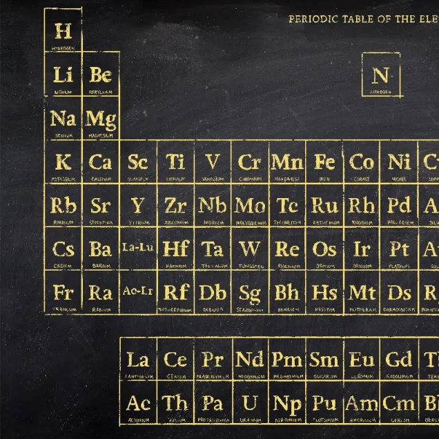 Tapet cu sistemul periodic al elementelor in aur și planeta Pământ