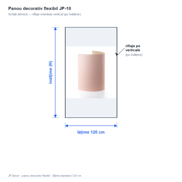 Panou decorativ flexibil riflat, Pastel Blush