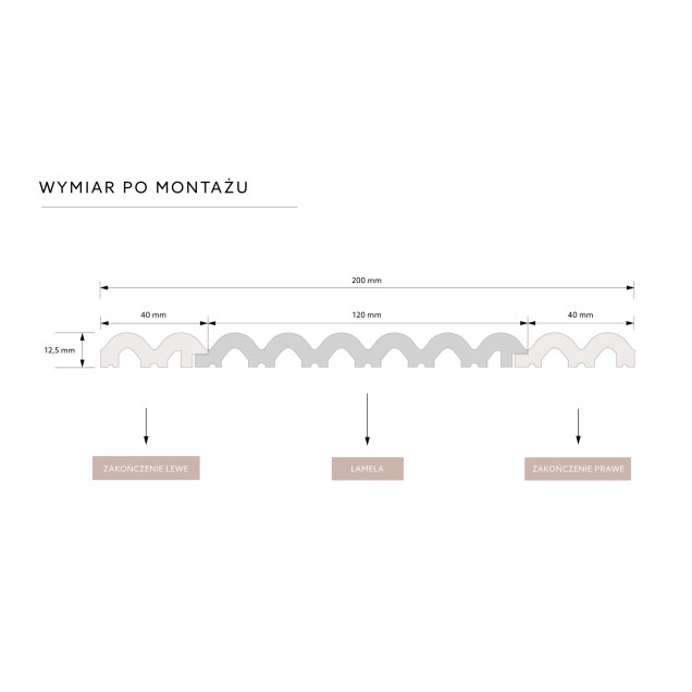 Riflaj decorativ 3D alb, ideal pentru design interior modern