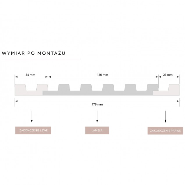 Profil dreapta pentru Panoul riflat 3D Lamelli Stretto, White, 270x2.3 cm, Mardom Decor Profil dreapta pentru Panoul riflat 3D Lamelli Stretto, White, 270x2.3 cm, Mardom Decor
