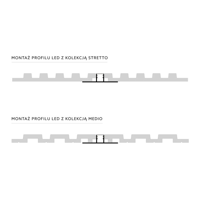 Profil de perete din aluminiu pentru LED