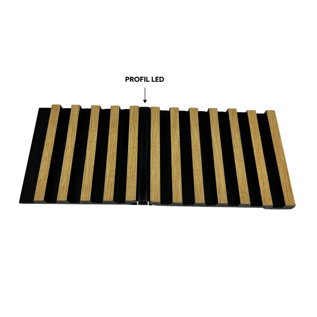Profil de perete din aluminiu pentru LED