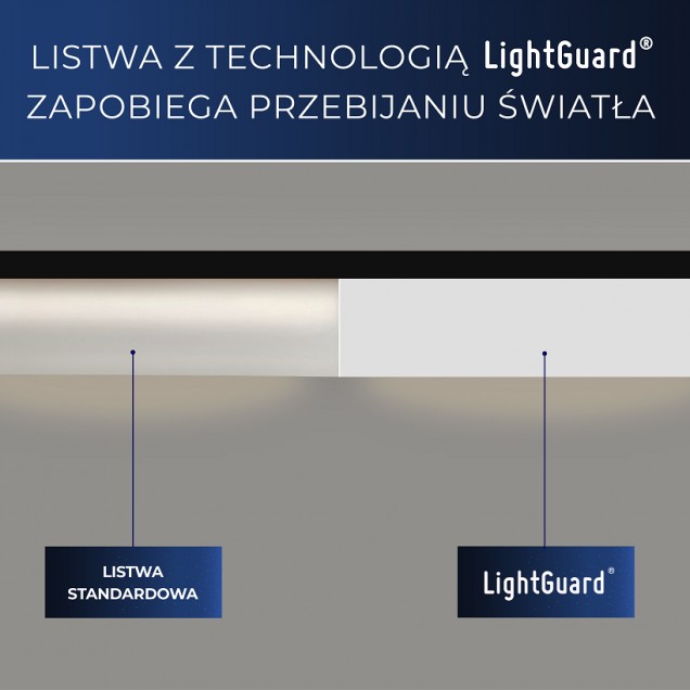 Cornișă decorativă pentru iluminat indirect și mascare galerie