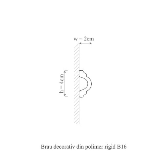 Brau decorativ din polimer rigid
