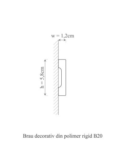 Brau decorativ din polimer rigid pe perete