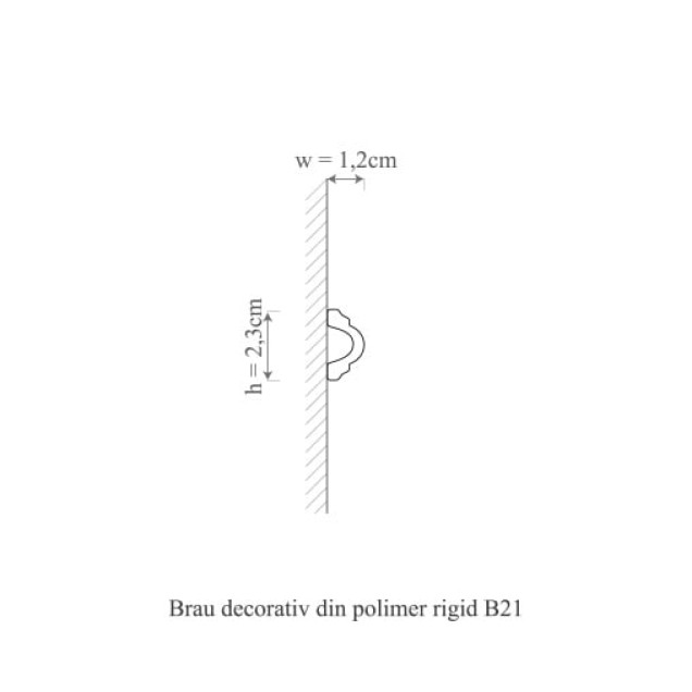 Brau decorativ din polimer rigid aplicat pe perete
