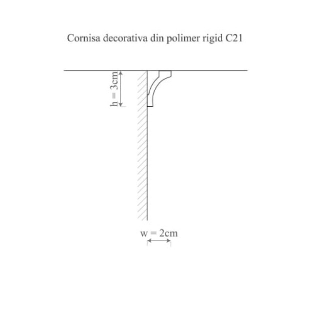 Cornișă decorativă din polimer rigid la îmbinarea dintre perete și tavan