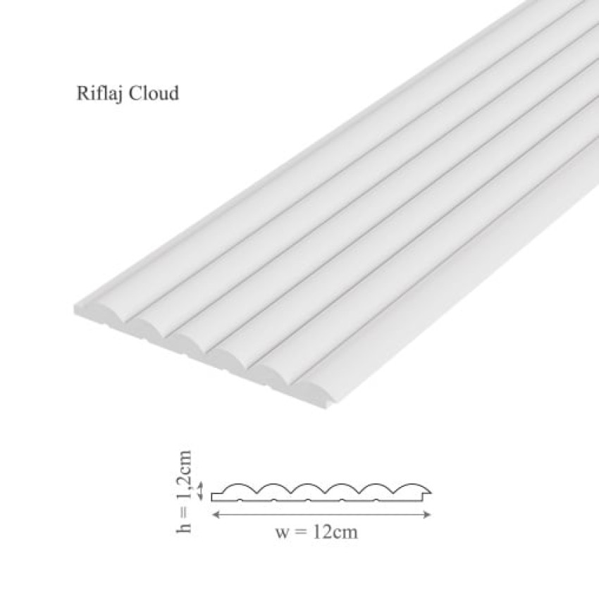 Profil dreapta pentru panoul decorativ Cloud