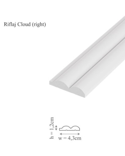 Profil dreapta pentru panoul decorativ Cloud - 4.3x1.2x250 cm, Manavi