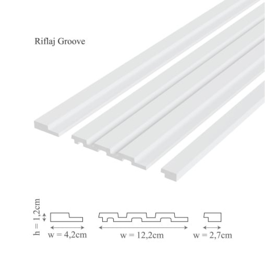 Profil dreapta pentru riflaje decorative Groove si Moon