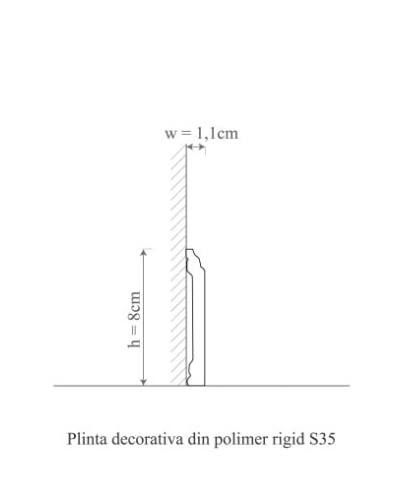 Plintă decorativă albă din polimer rigid la baza unui perete