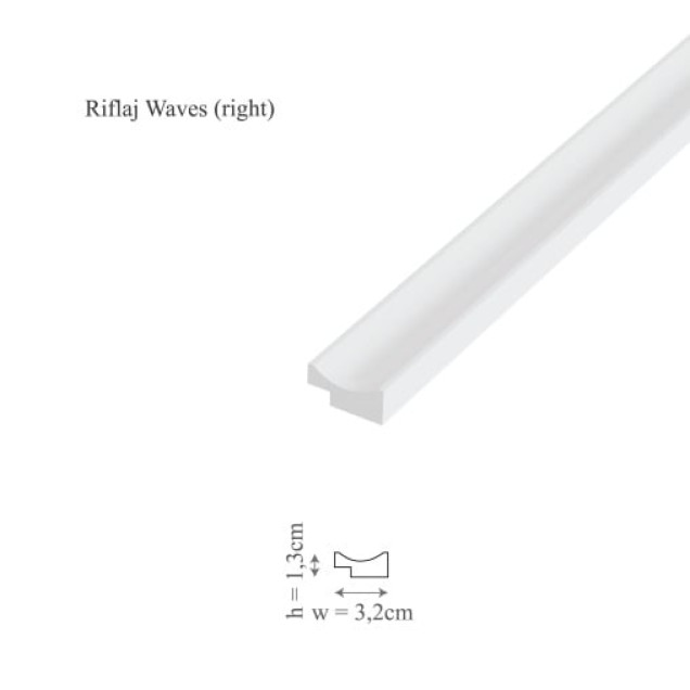 Profil dreapta pentru panoul decorativ Waves - 3.2x1.3x250 cm