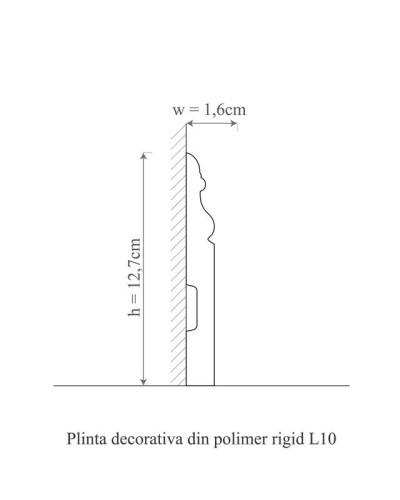 Plintă decorativă din polimer rigid, albă, montată la baza peretelui.
