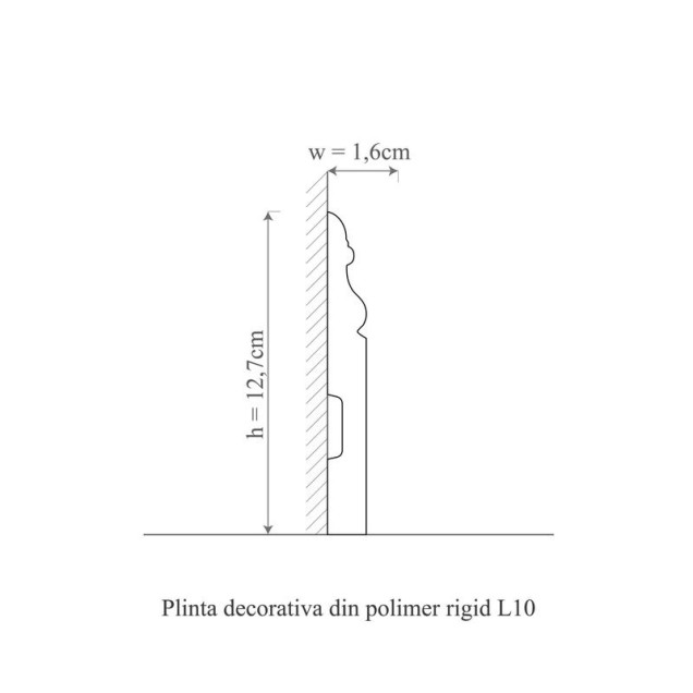 Plintă decorativă din polimer rigid, albă, montată la baza peretelui.
