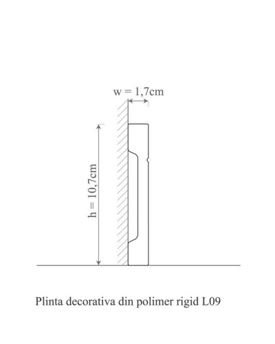 Plinta decorativă din polimer rigid alba, montată la baza unui perete albastru
