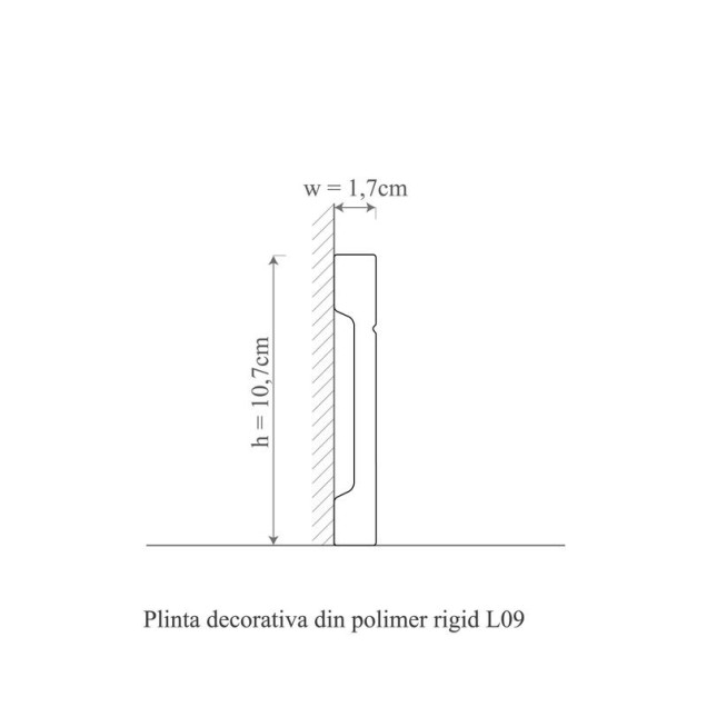 Plinta decorativă din polimer rigid alba, montată la baza unui perete albastru
