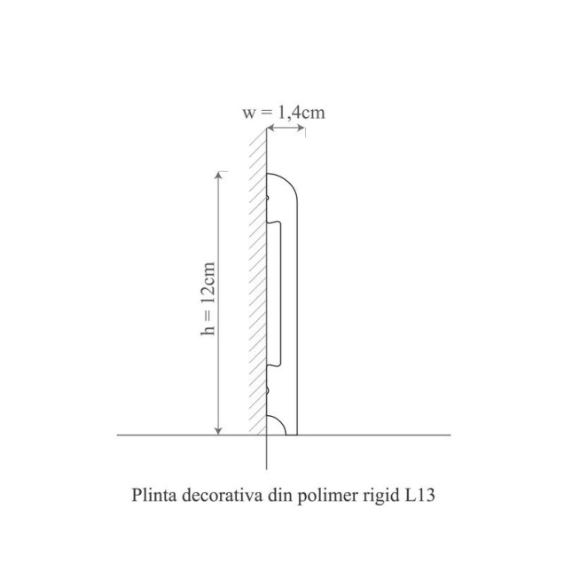 Plintă decorativă din polimer rigid, albă, montată pe perete