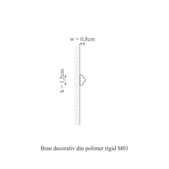 Brâu polimer rigid Allegria M1, 1.5 x 0.8 x 200 cm