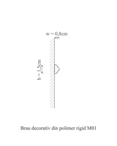 Brâu polimer rigid Allegria M1, 1.5 x 0.8 x 200 cm