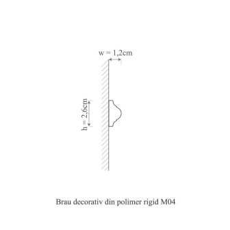 Brâu polimer rigid Allegria M4, 2.6 x 1.2 x 200 cm