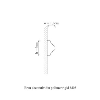 Brâu polimer rigid Allegria M5, 4 x 1.8 x 200 cm