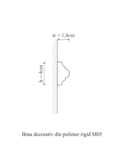 Brâu polimer rigid Allegria M5, 4 x 1.8 x 200 cm